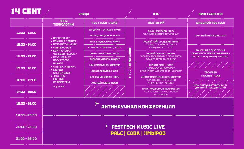 Бои роботов, космический алгорейв и атомный кофе: 14 сентября в Москве пройдёт FestTech — открытый фестиваль МФТИ
