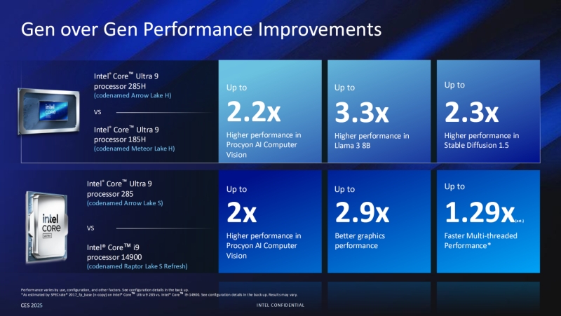 Intel представила доступные настольные процессоры Core Ultra 200S, которые нельзя разгонять