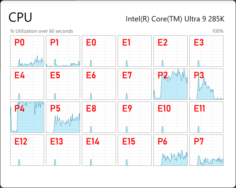 Обзор Core Ultra 9 285K: шаг вперёд, два шага назад